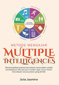 Image of Metode mengajar multiple inteligences